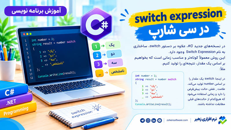 switch expression در سی شارپ